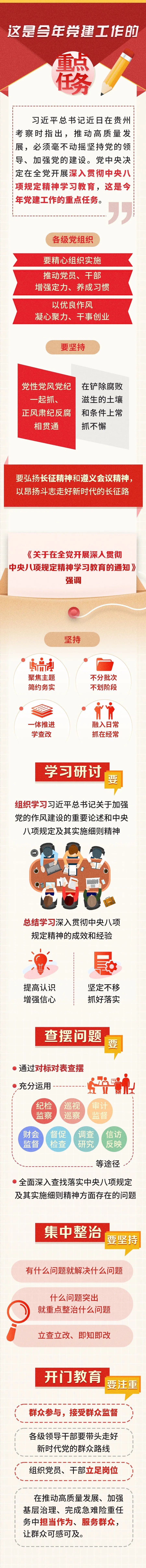 今年的党建任务.png
